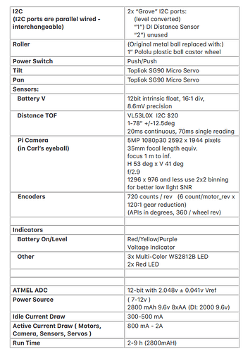 SpecSheet2