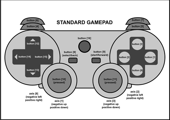 standard_gamepad-1