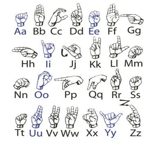 ASL_Letters
