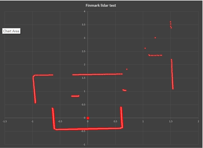 lidar_output